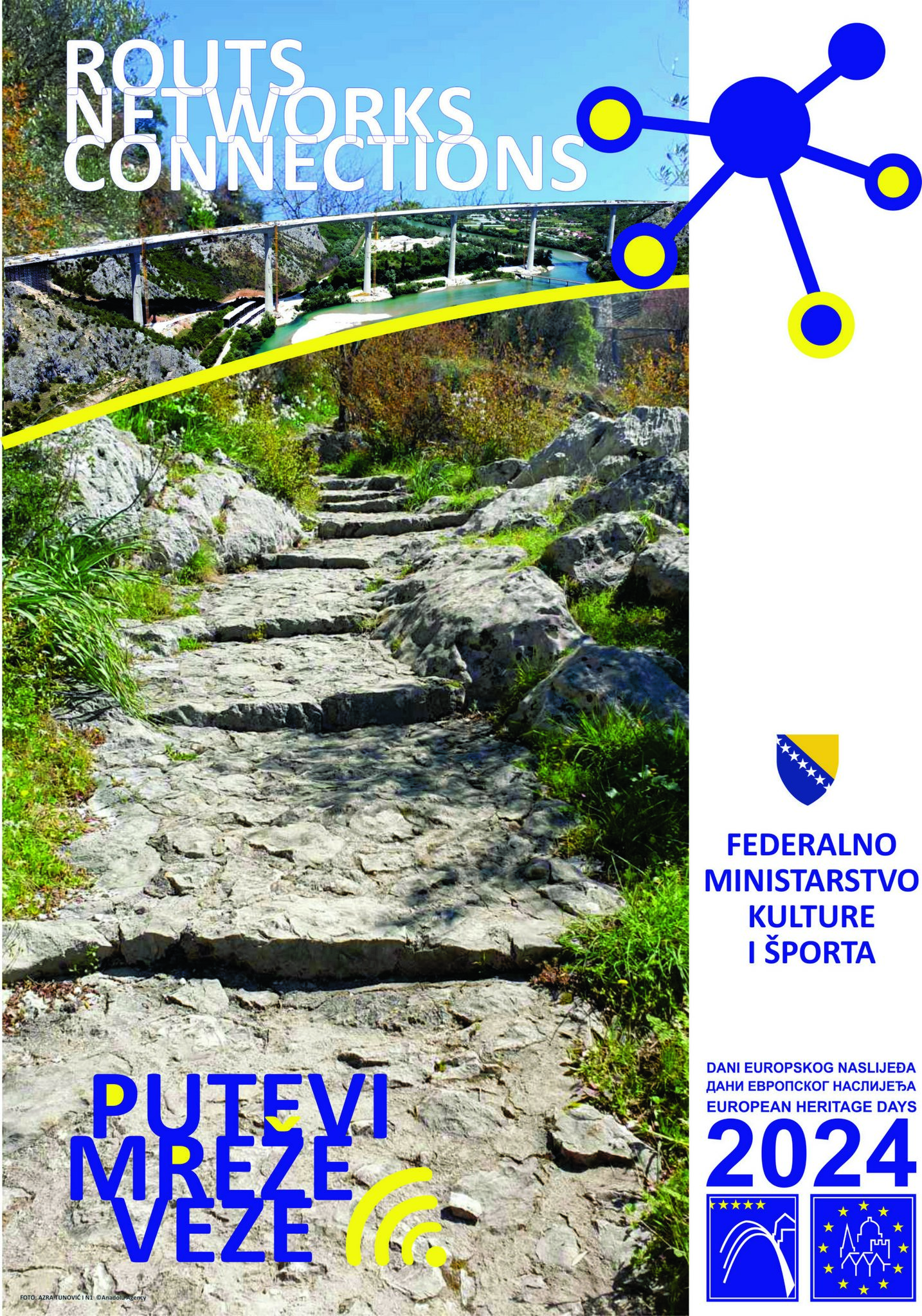 Plakat Dani evropskog naslijeđa 2024. godine